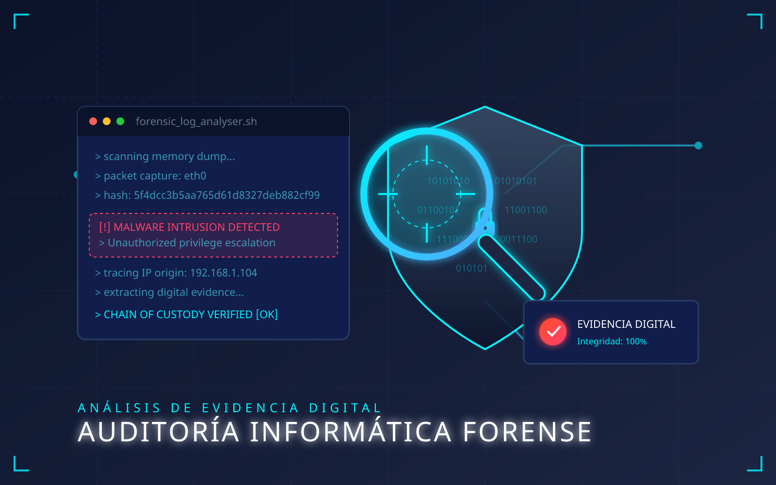 Auditorías Forenses con IA