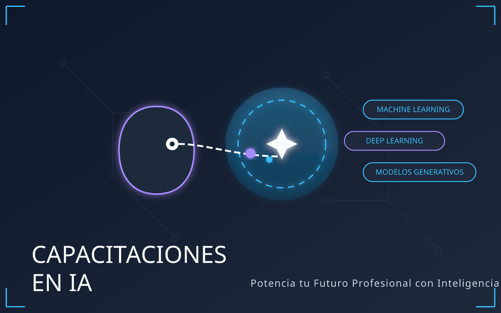 Capacitaciones sobre IA